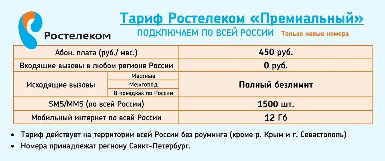 Ростелеком тарифы. Тарифные планы Ростелеком. Ростелеком подключить тариф. Ростелеком тариф звонок. Ростелеком тариф выгода