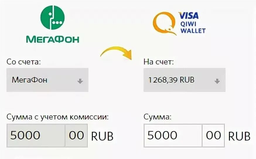 Баланс 5000 рублей