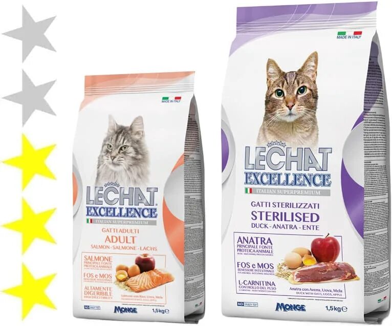 Life cat сухой корм. LECHAT Excellence корм. Корм для котят LECHAT Excellence. Корм для кошек LECHAT Excellence Senior. LECHAT корм для кошек сухой.