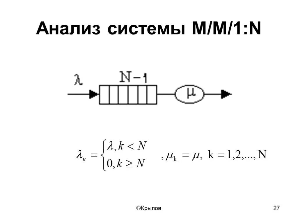 М системс. М системс