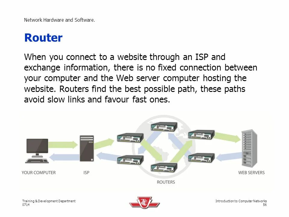 Network hardware. Networking hardware. network hardware and software. hardware of computer networks.