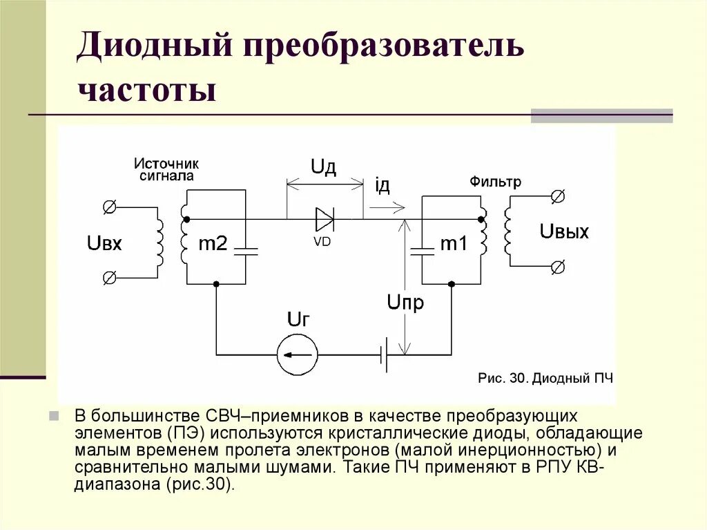 Балансный диодный преобразователь частоты. Преобразователь частоты ПЧ 50/25 схема. Кольцевой преобразователь частоты схема. СВЧ преобразователь частоты. Устройства преобразования частоты