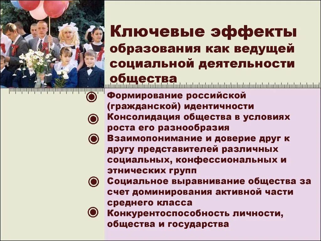 Формирование Российской идентичности. Формирование гражданской идентичности. Воспитание гражданской идентичности. Формирование Российской идентичности предусматривает.