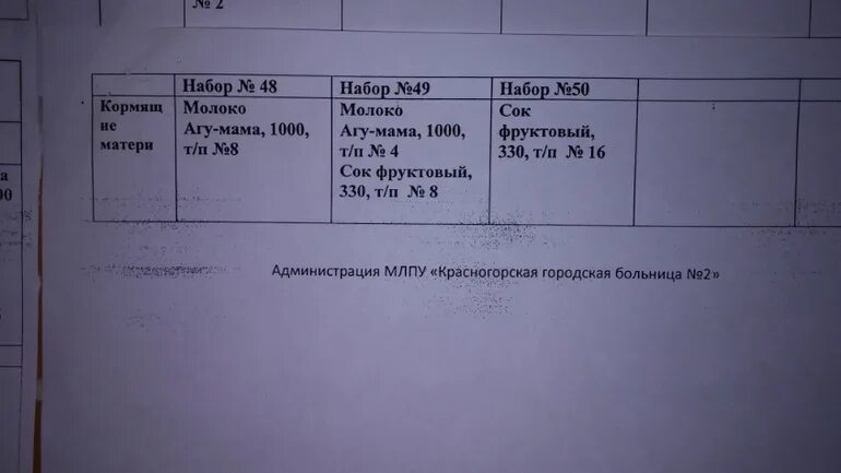 Подача на молочную кухню