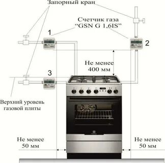 Сколько можно пользоваться плитой