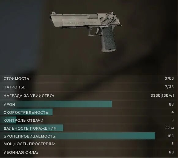 Дигл песня. Desert Eagle ТТХ. Дальность выстрела Desert Eagle.