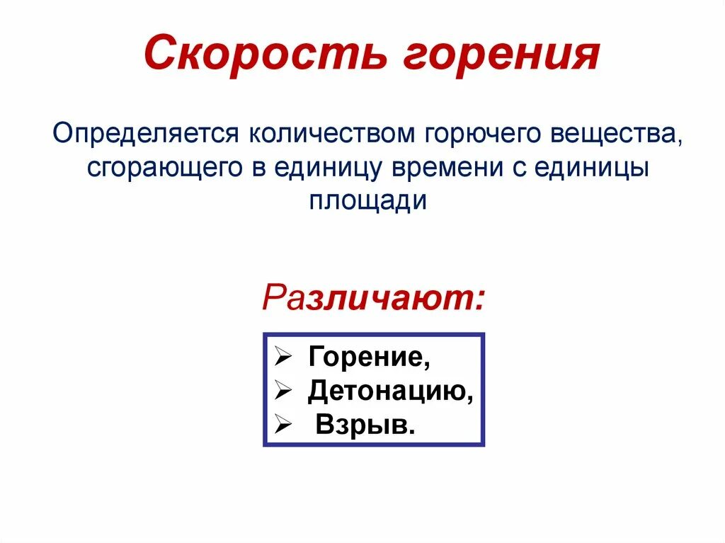 Презентация изоляция горения горючего вещества. Качество горения