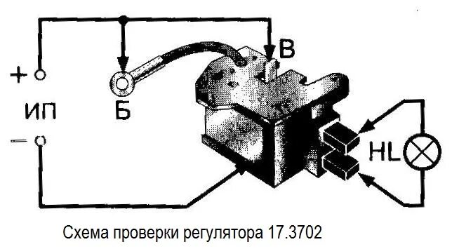 Relay-voltage regulator generator: circuit, principle of operation