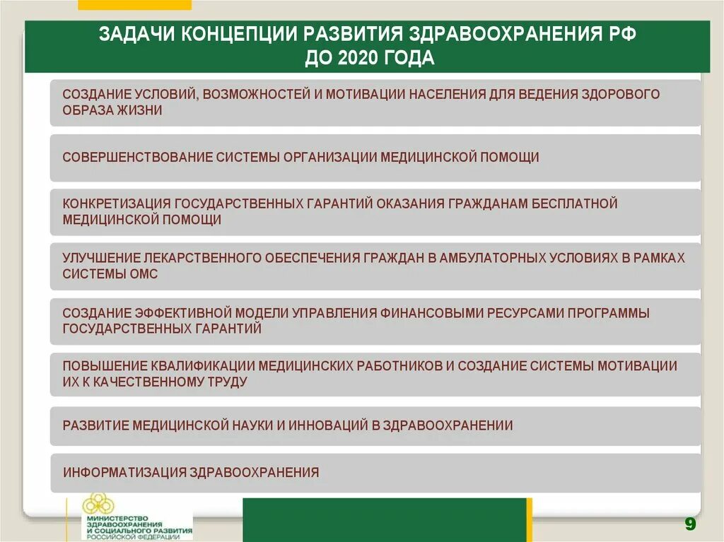 Понятие системы здравоохранения. Улучшение здравоохранения. Как усовершенствовать систему здравоохранения. Задачи для улучшения здравоохранения.