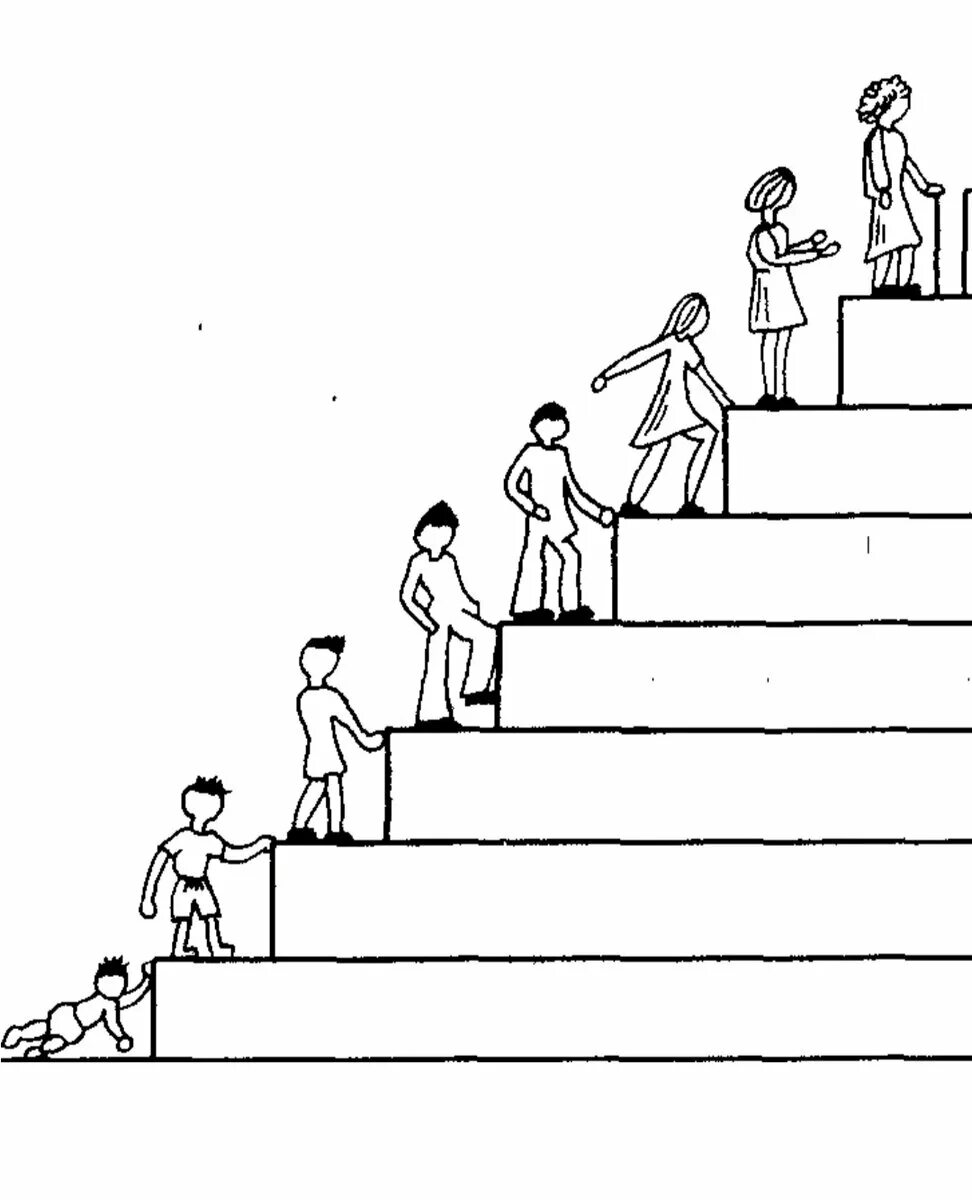 Ступени человеческого века. Ступеньки жизни человека. Лестница жизни. Ступеньки социальной лестницы. Человек на ступенях.