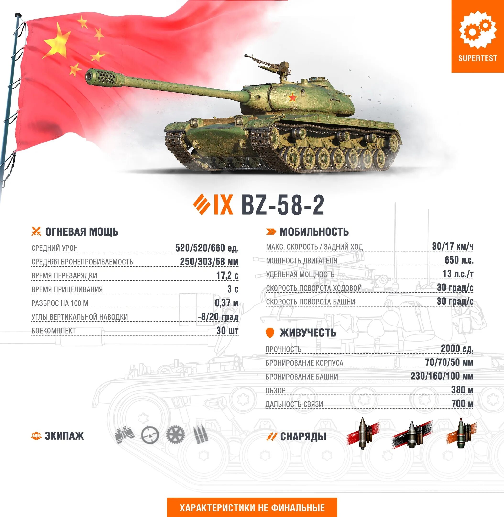 Bz 74 1 мир танков характеристики. Ст-62 вариант 2 мир танков. бз 58 танк. бз 75 китайский танк. танки супертеста.