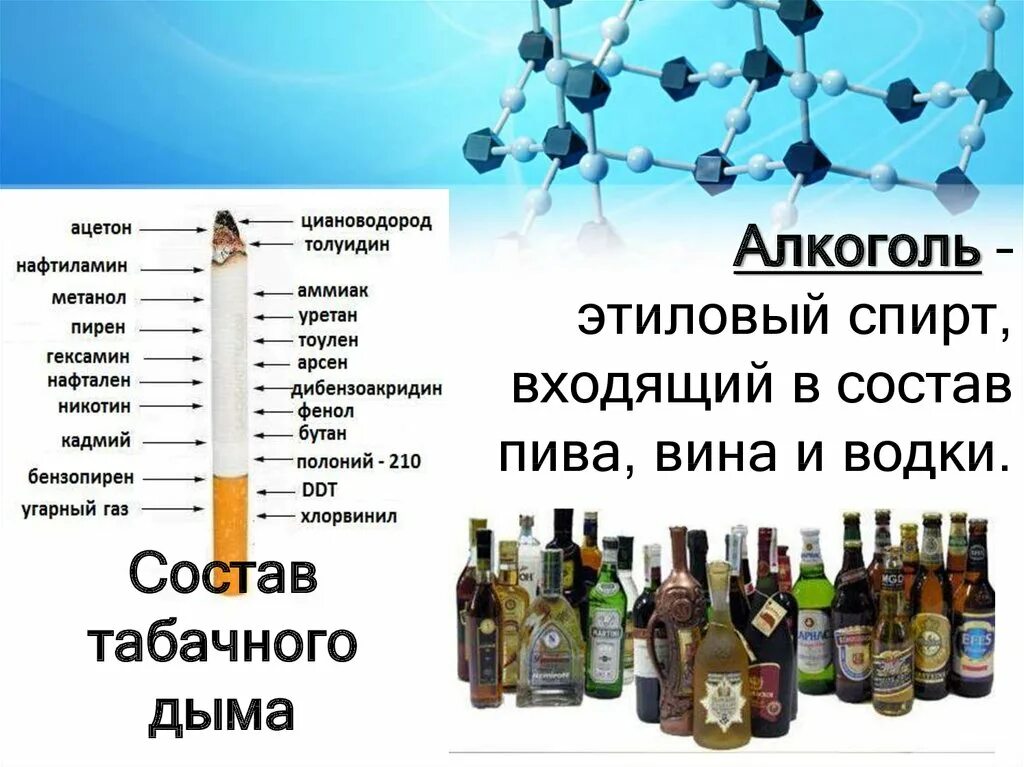 Алкогольные напитки содержащие. Алкогольные напитки без этилового спирта. Этанол в алкогольных напитках.