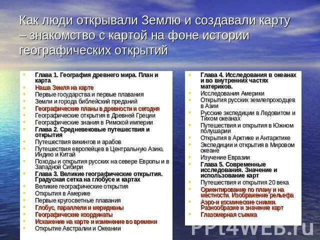 Как люди открывали землю?. Как люди открывали землю карта. Как люди открывали землю 2. Конспект по географии как люди открывали землю.