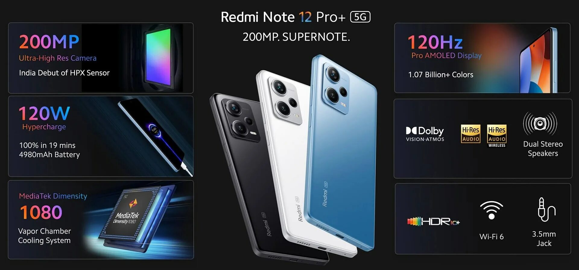 Redmi note 13 pro 5g отличие. Redmi Note 12 Pro Plus. Redmi Note 12 5g. Redmi Note 13 Pro 5g. 120w для Redmi Note 12 Pro.