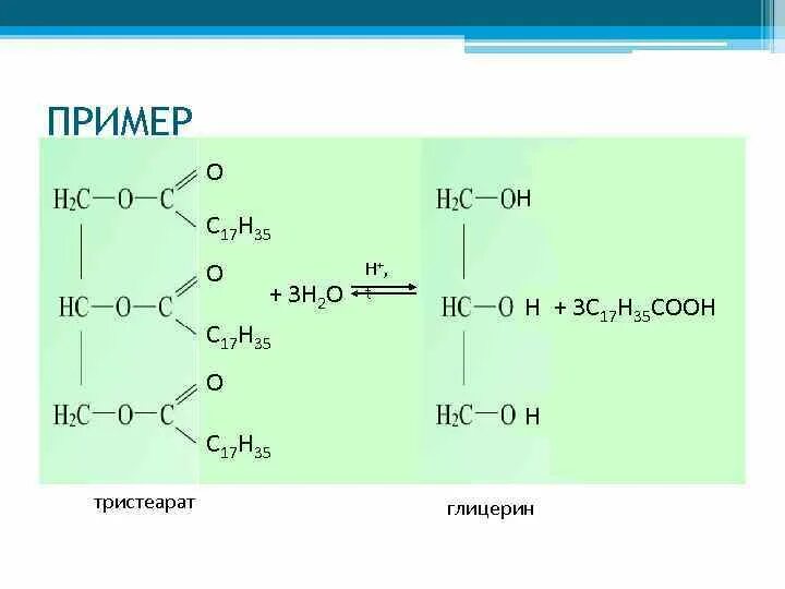 Тристеарат глицерина омыление. Глицерин c17h35cooh. Тристеарата глицерина h2. Гидролиз жира сн2осос17н35 chococ17h33. Реакция гидролиза тристеарата