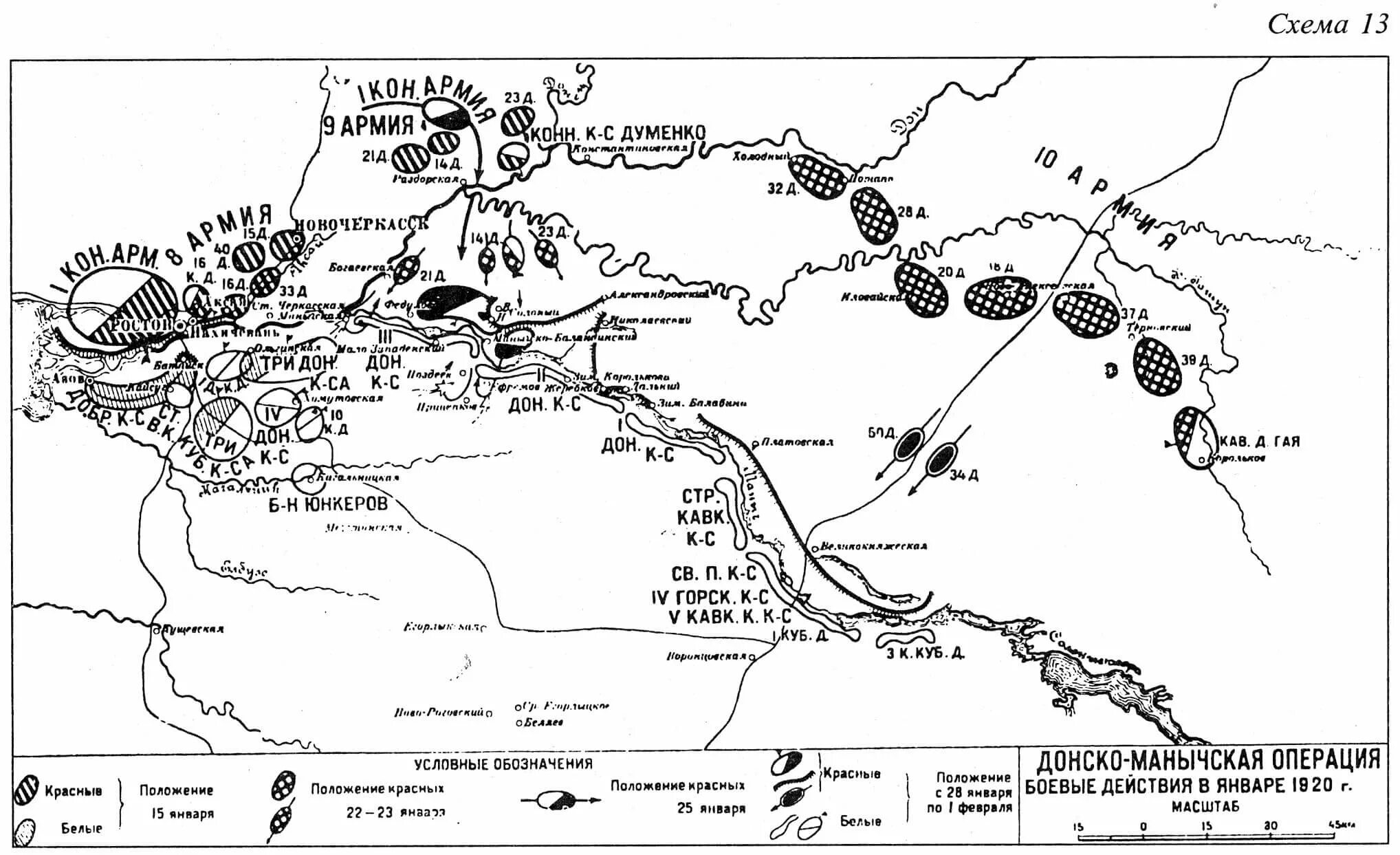 Доно-Манычская операция (1920). Манычская операция 1919. Северо-Кавказская операция (1918-1919). Донско Манычская операция. Северо кавказская операция