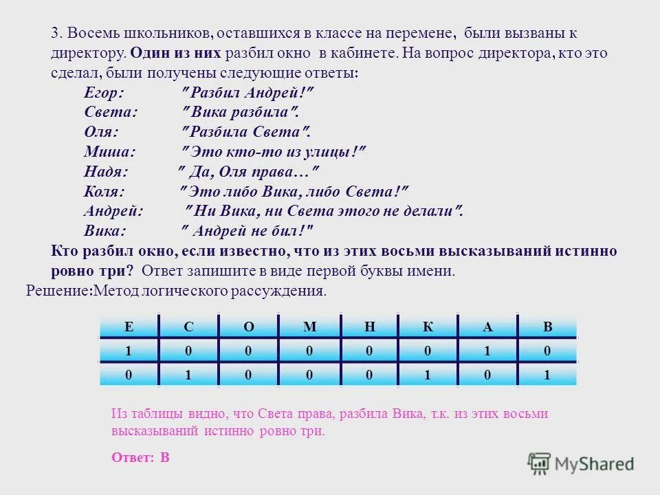 Известно что двое из них сказали неправду. Информатика. Отрицание. 2 Класс. Тест кто разбил окно.