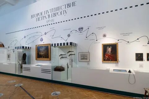 Взлет история музея