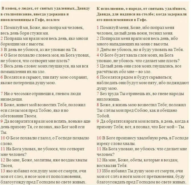 55 Псалом Давида. 55 Псалом текст. 58 Псалом текст на русском языке. Псалом 55 на русском читать. Псалтирь кафизма 8 читать
