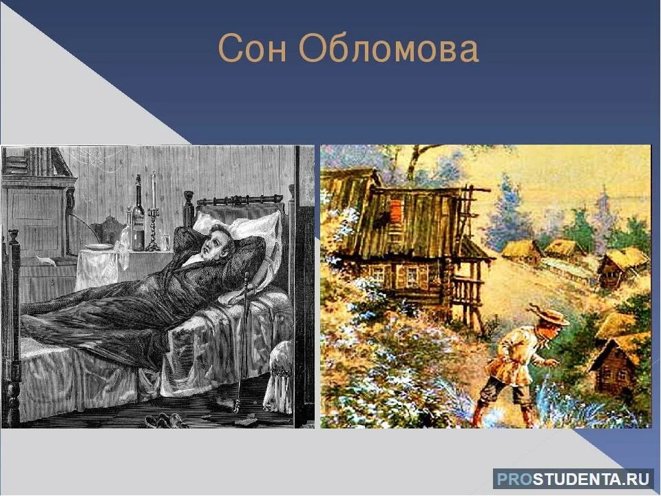 Краткое содержание обломов сон обломова кратко. Иллюстрации к роману Обломов сон Обломова. Гончаров Обломов сон Обломова иллюстрации. Сон Обломова коллаж. Сон Обломова рисунок.