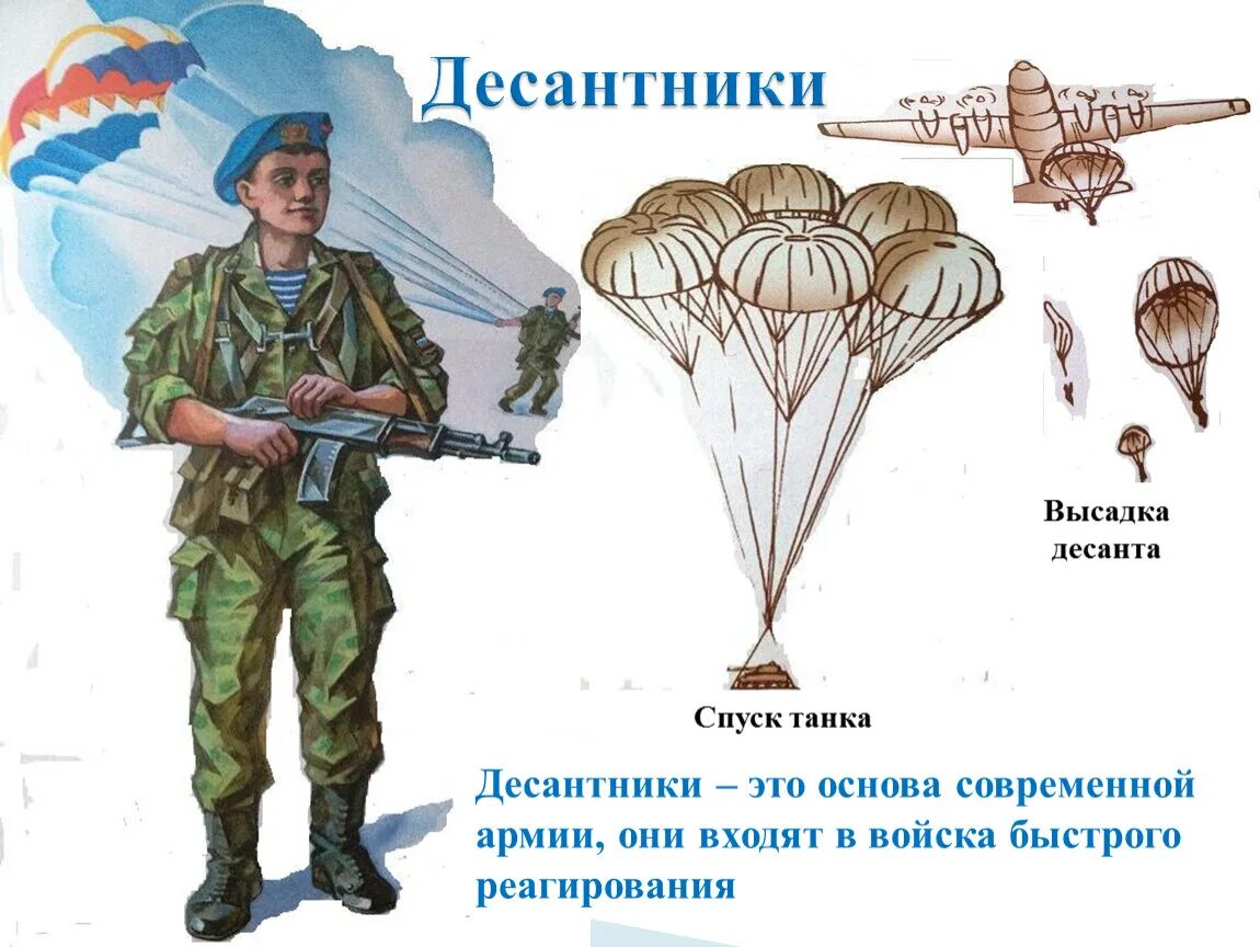 Десантников карта