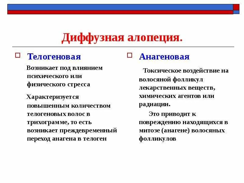 Диффузное лечение что такое. Диффузные телогеновые алопеции. диффузное телогеновое выпадение. классификация диффузной алопеции.