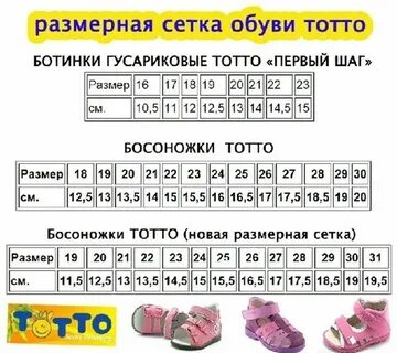 Сказка размерная сетка