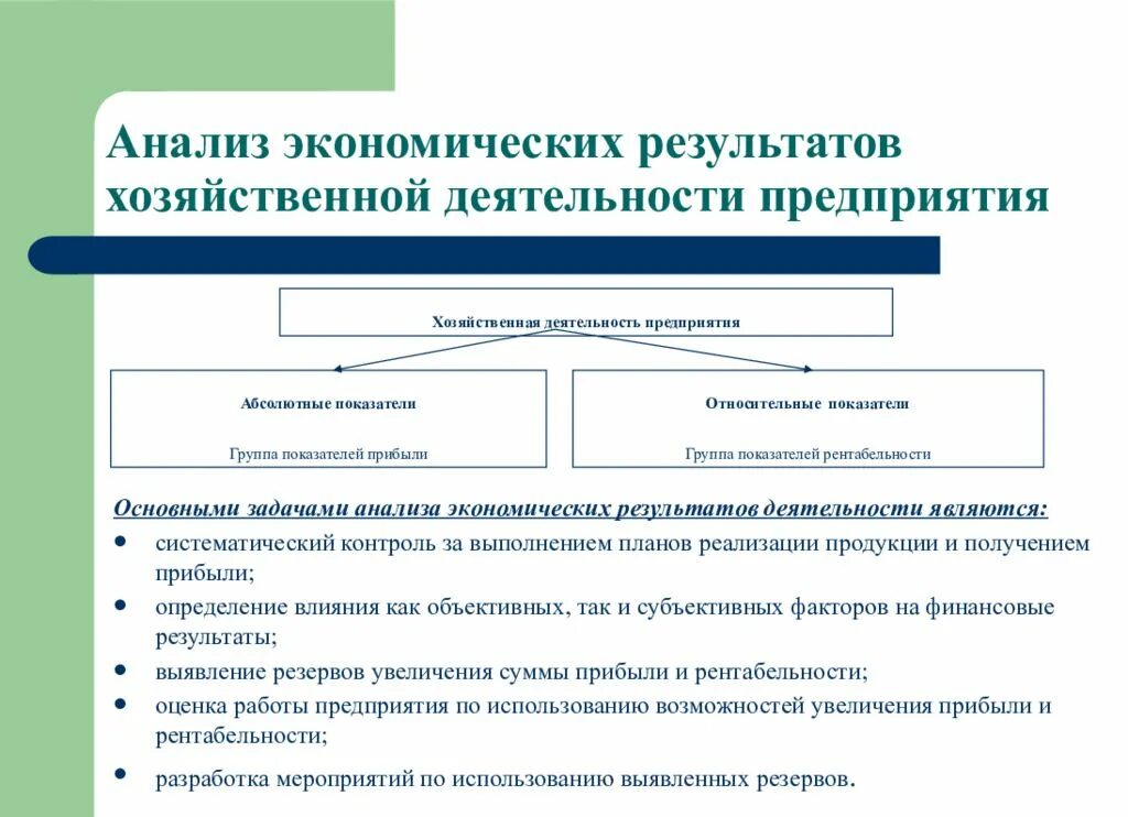 Анализ экономических результатов деятельности предприятия