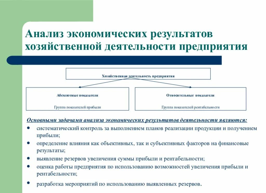 Результаты производственно экономической деятельности. Анализ финансов хозяйственной деятельности предприятия таблица. 8. Анализ финансово-хозяйственной деятельности предприятия. Анализ показателей деятельности организации. Структура анализа финансово-хозяйственной деятельности предприятия.