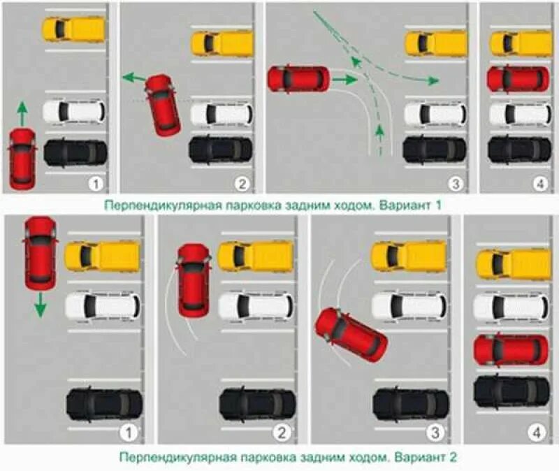 Как парковаться задом между машинами