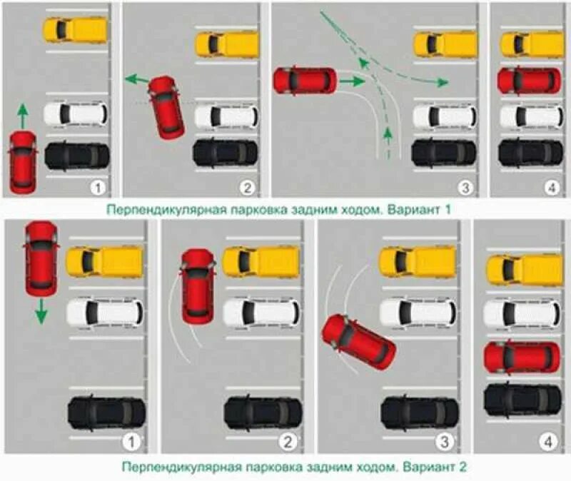 Парковка 45 градусов задним ходом. Перпендикулярная парковка задним ходом схема. Схема парковки задом между машинами. Схема парковки задним ходом между машинами. Выезд задом