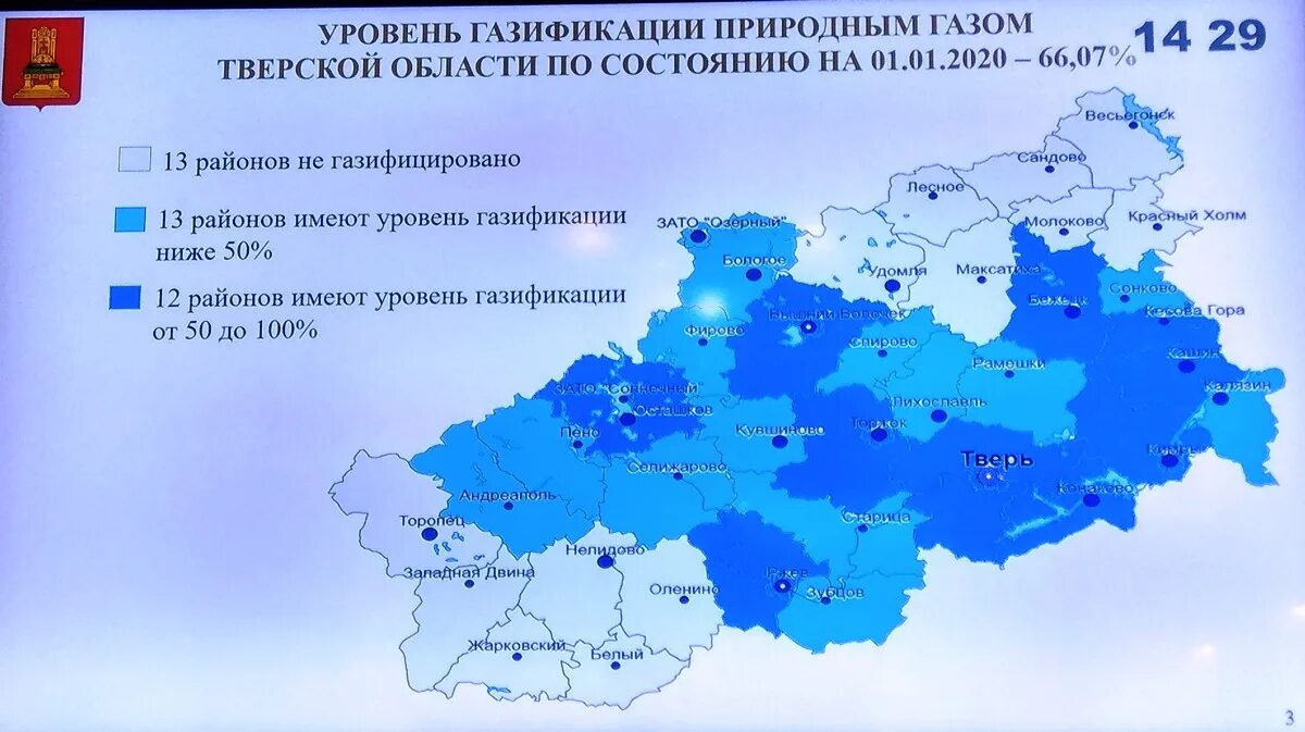 Требования к газификации частного дома фото - DelaDom.ru