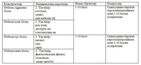 Мәтіндік порно ойындар виртуалды өмір
