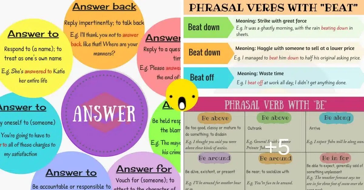 Phrasal verb Beat. Phrasal verbs with Beat. Beat off Phrasal verb. Phrasal verbs list. Match phrasal verbs to their meanings