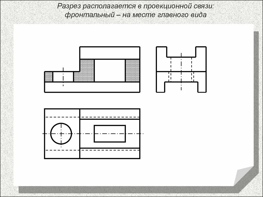 Линии проекционной связи. Проекционная связь видов. Проекционная связь на чертеже. Разрез в проекционной связи.