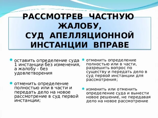 Результат вынесено решение определение. Отменить определение суда полностью. Решение по существу. Определение оставлено без изменения. Решение дела по существу это.