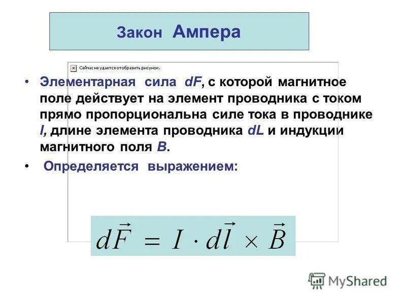 Сила ампера в системе си. Формула по нахождения ампера. Сила ампера формулировка и формула. Сила ампера магнетизм. Сила ампера формулировка и формула.