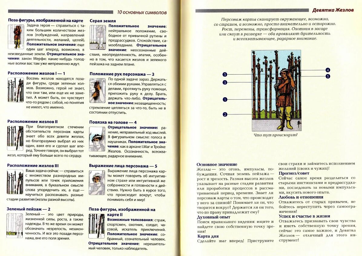 Значение символики таро. Карты таро символы. символика карт таро полная трактовка рисунков. 10 основных символов таро. арканы таро символы.