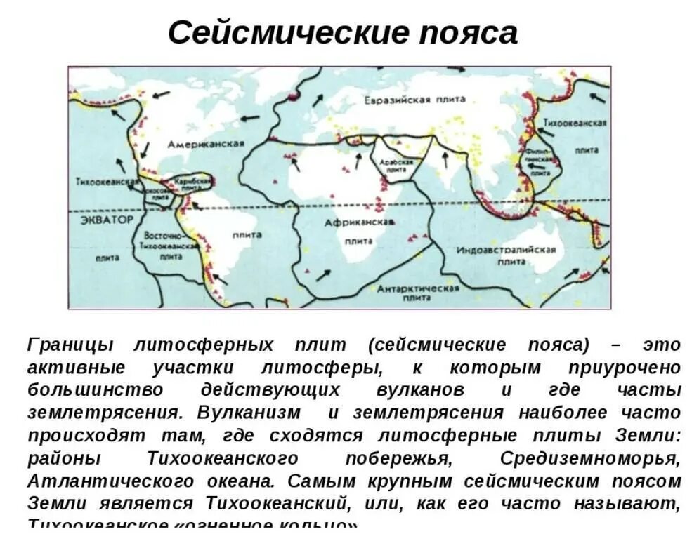 Литосферные плиты и сейсмические пояса. Сейсмические пояса Евразии 7 класс. Литосферные плиты 5 класс. Карта активности литосферных плит. Литосферные плиты землетрясения и вулканы