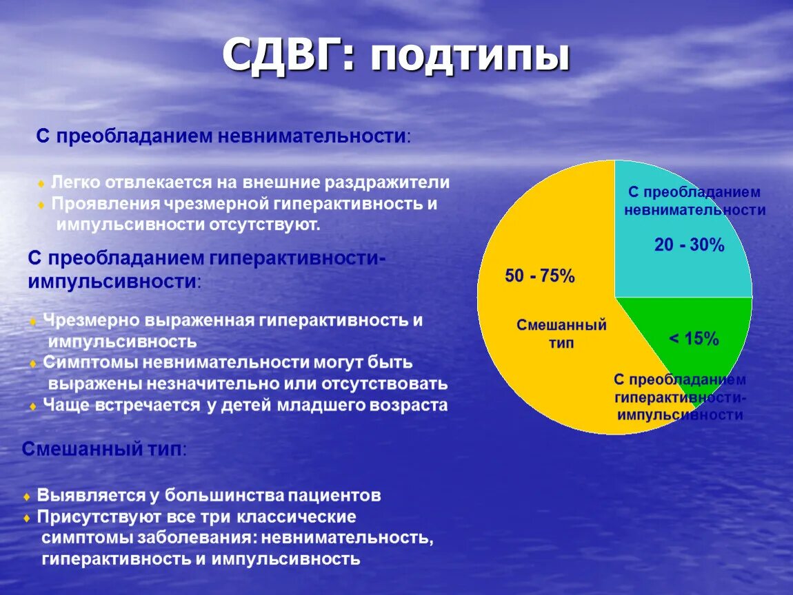 Смешанное преобладание