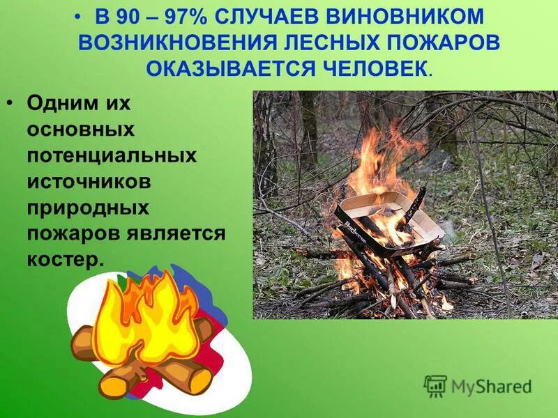 в случае лесных пожаров какие. чрезвычайные ситуации погодного характера.