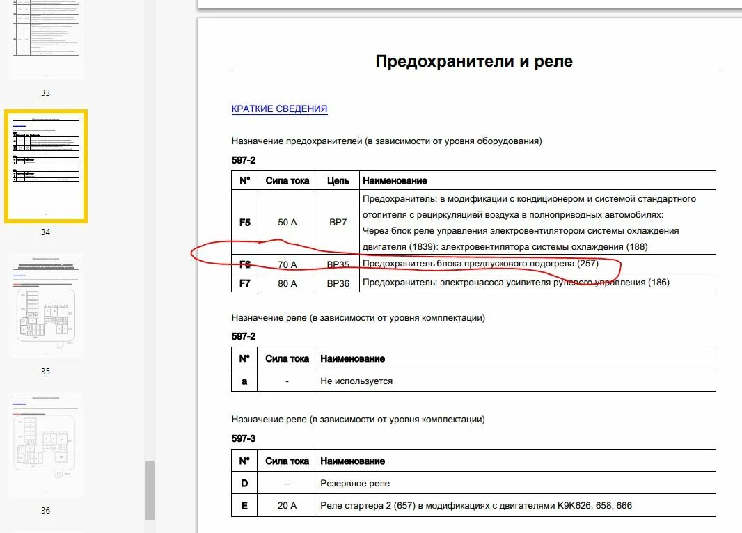 Рено дастер дизель предохранители расположение Renault Duster: схема предохранителей и реле (2010-2022)