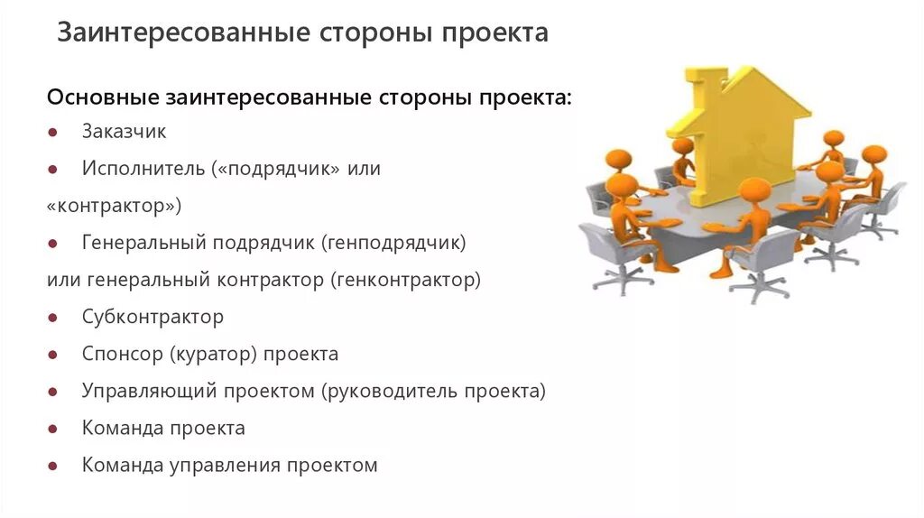 Заинтересованными сторонами проекта являются. Заинтересованные стороны проекта. Заинтересованные стороны стейкхолдеры проекта это. Заинтересованных сторон проекта. Ключевые заинтересованные стороны проекта.