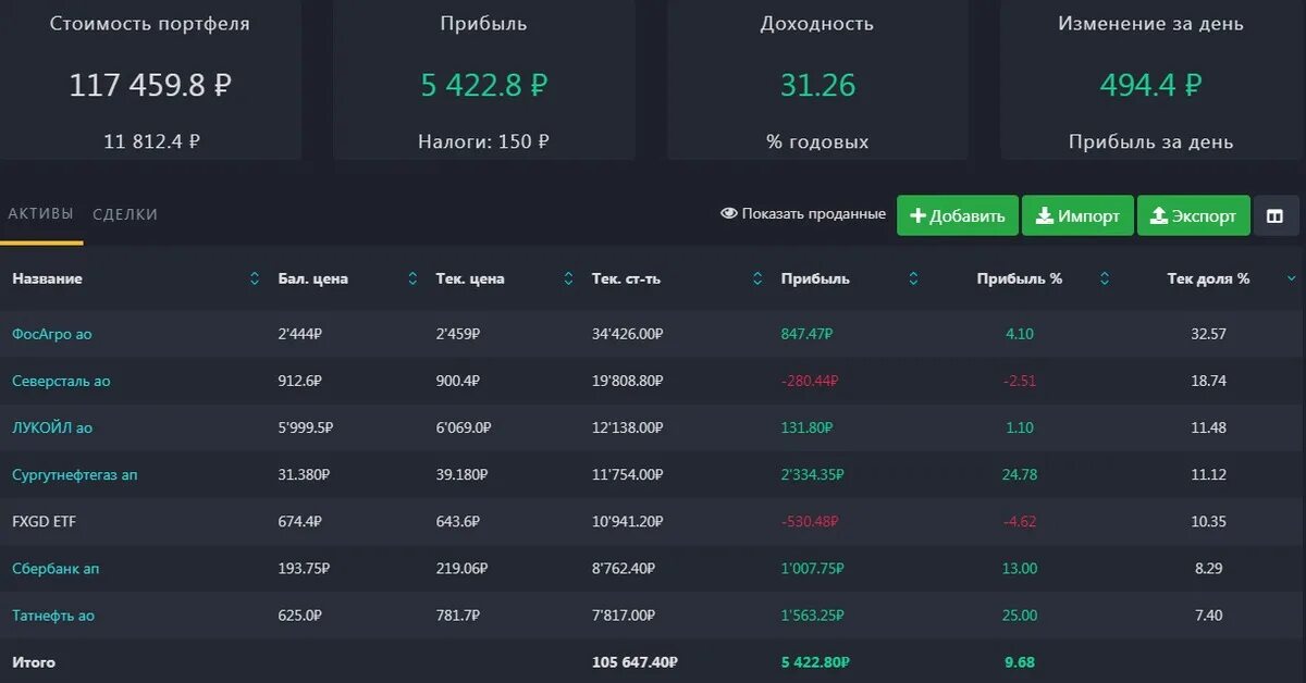 Blackterminal. Блэк терминал. Блэк инвестиции. Black Terminal сколько стоит подписка. Терминал акций