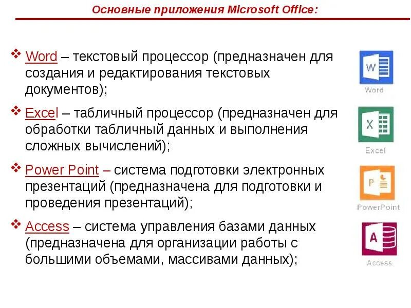 Основные программы MS Office. Основные приложения Microsoft Office. Основные возможности MS Office. Офисный пакет приложений Microsoft Office.