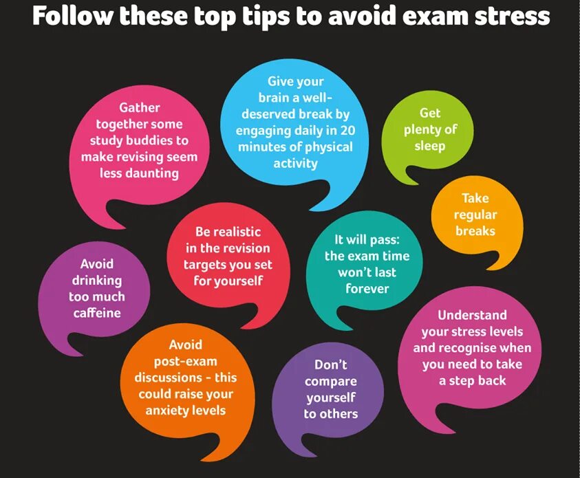 How time do you need. Creative hobbies help to cope with stress эссе. cope with stress. how to avoid stress. ways to cope with stress.