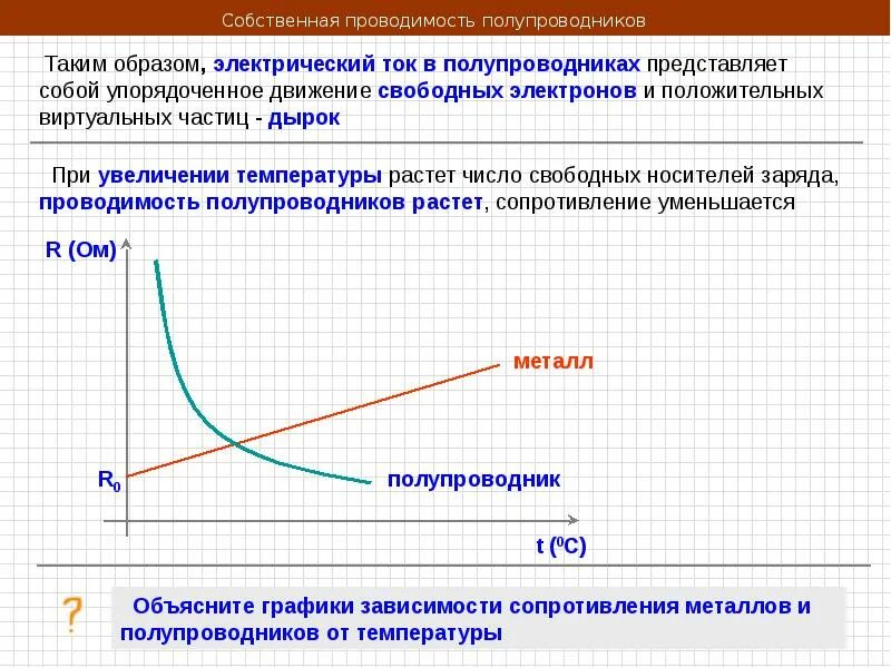 Зависимость плотности тока от температуры в полупроводниках. Зависимость сопротивления от температуры в полупроводниках. Эл ток в полупроводниках полупроводниковые приборы. График зависимости сопротивления полупроводников от температуры.