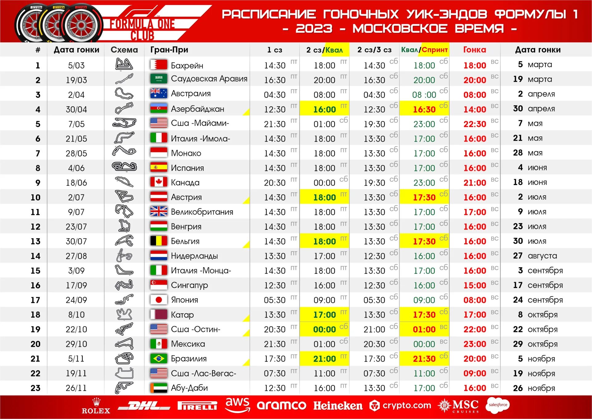 Ф1 2024 календарь гонок. Расписание формулы 1 на 2023. Формула-1 расписание. Формула 1 календарь. Формула 1 2023 календарь.