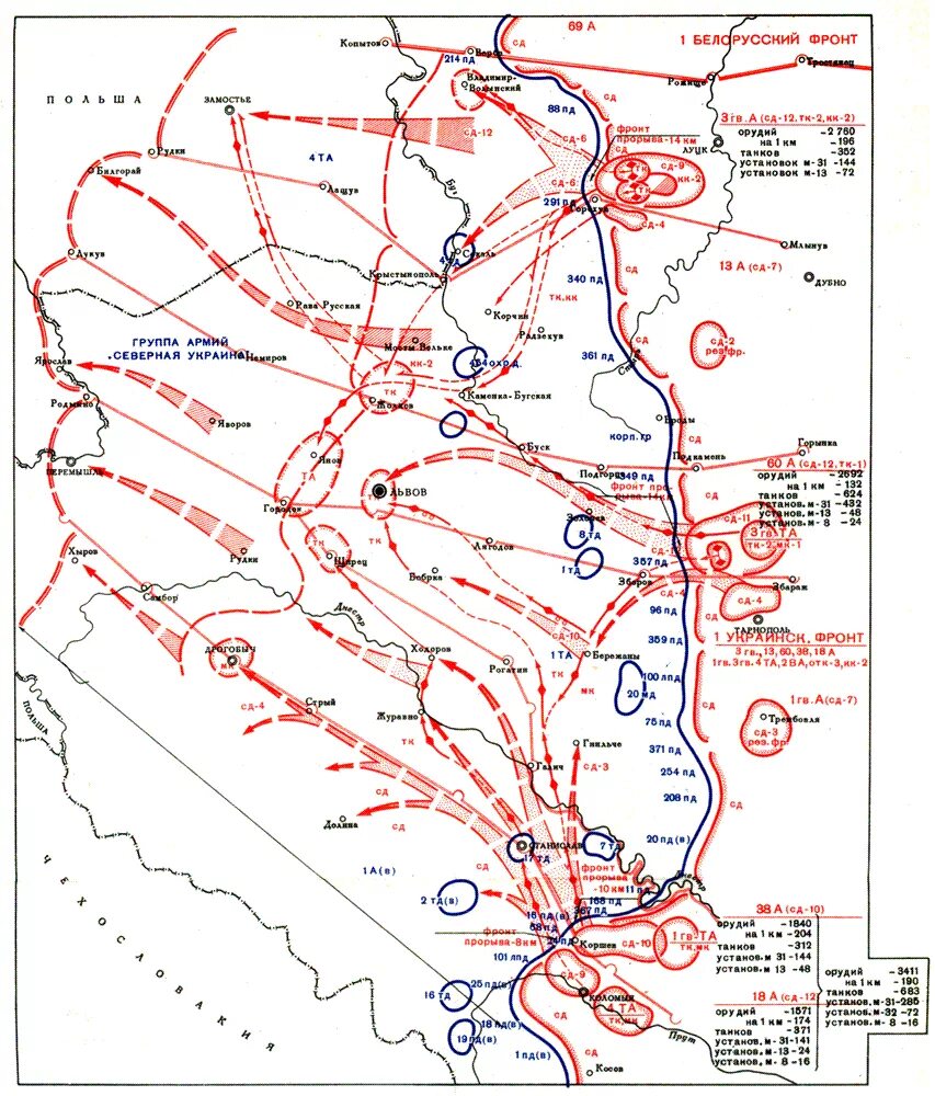 Львовско сандомирская операция 1944. Львовско Сандомирская операция 1944 года карта. Львовско-Сандомирская операция (июль–август 1944 г.).. Львовско-Сандомирская стратегическая наступательная операция карта.