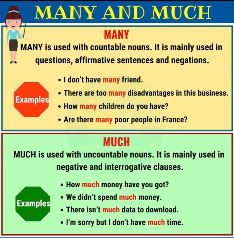 A lot of worries. Much many в английском. Таблица how many how much. Грамматика how much how many. How many правило.